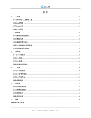 白玉兰开源:2022中国人工智能软件基础设施高质量发展报告.pdf